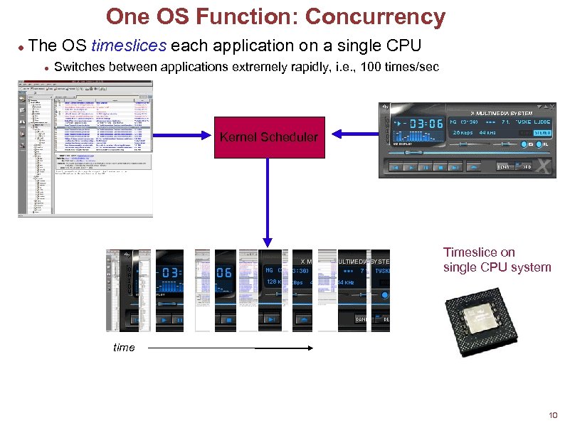 One OS Function: Concurrency The OS timeslices each application on a single CPU Switches