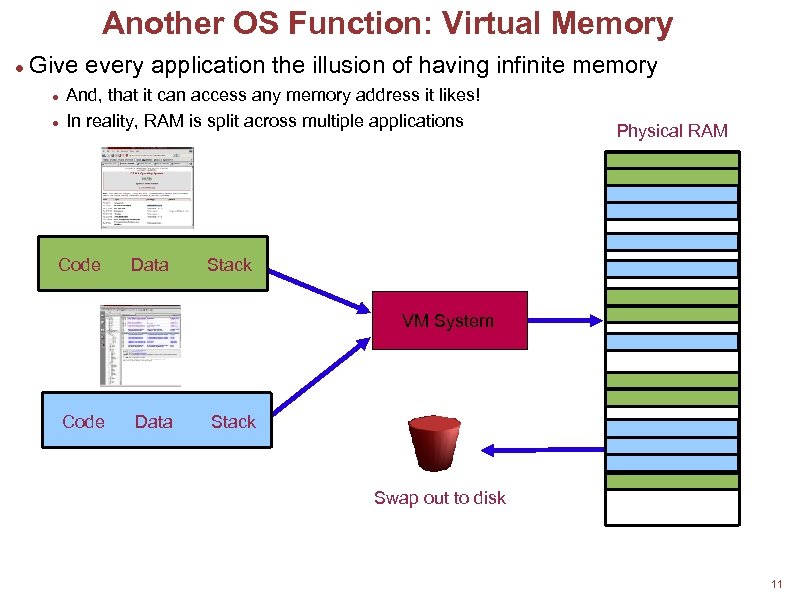 Another OS Function: Virtual Memory Give every application the illusion of having infinite memory