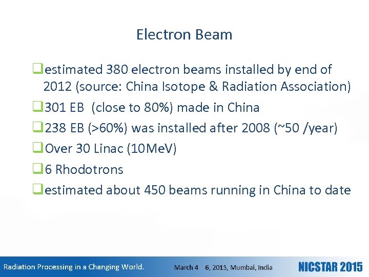 Electron Beam qestimated 380 electron beams installed by end of 2012 (source: China Isotope
