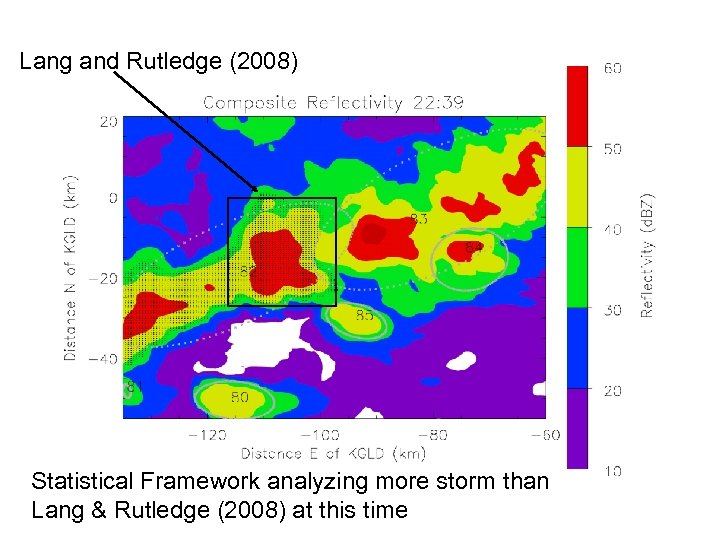 Lang and Rutledge (2008) Statistical Framework analyzing more storm than Lang & Rutledge (2008)