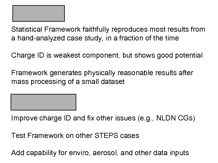 Statistical Framework faithfully reproduces most results from a hand-analyzed case study, in a fraction