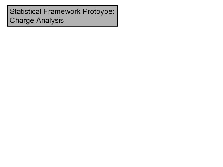Statistical Framework Protoype: Charge Analysis 