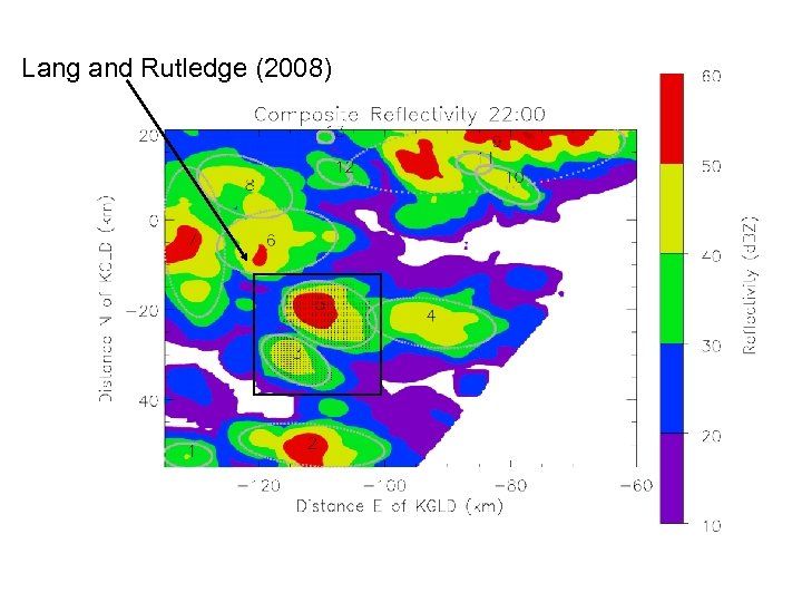 Lang and Rutledge (2008) 