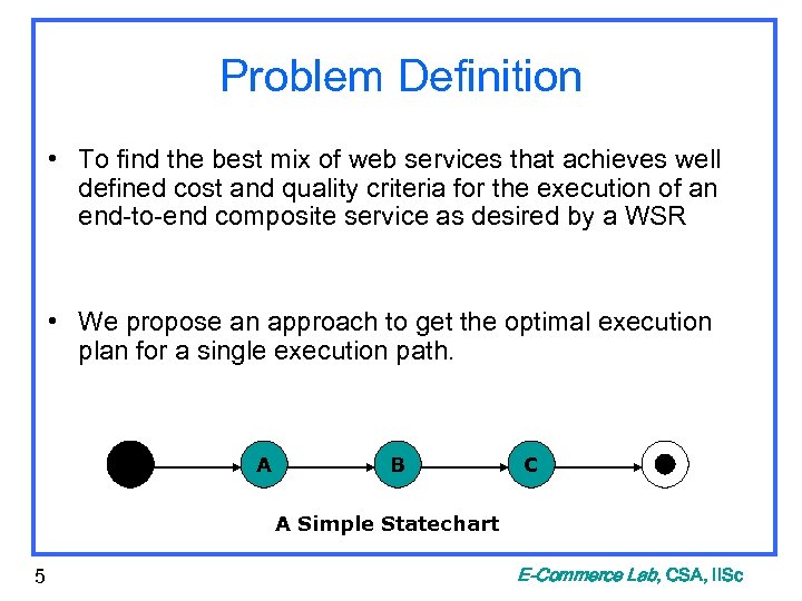 Problem Definition • To find the best mix of web services that achieves well