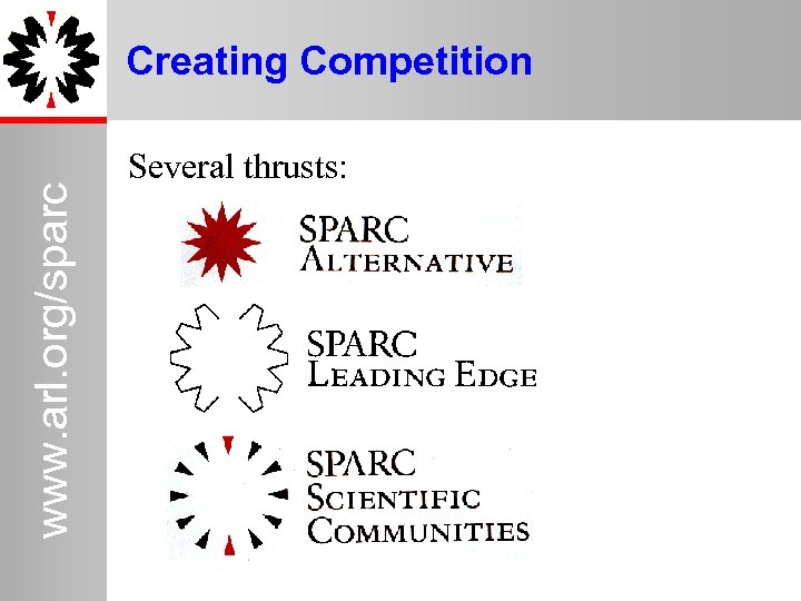 www. arl. org/sparc Creating Competition Several thrusts: 