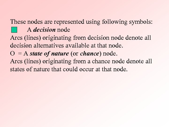 These nodes are represented using following symbols: = A decision node Arcs (lines) originating