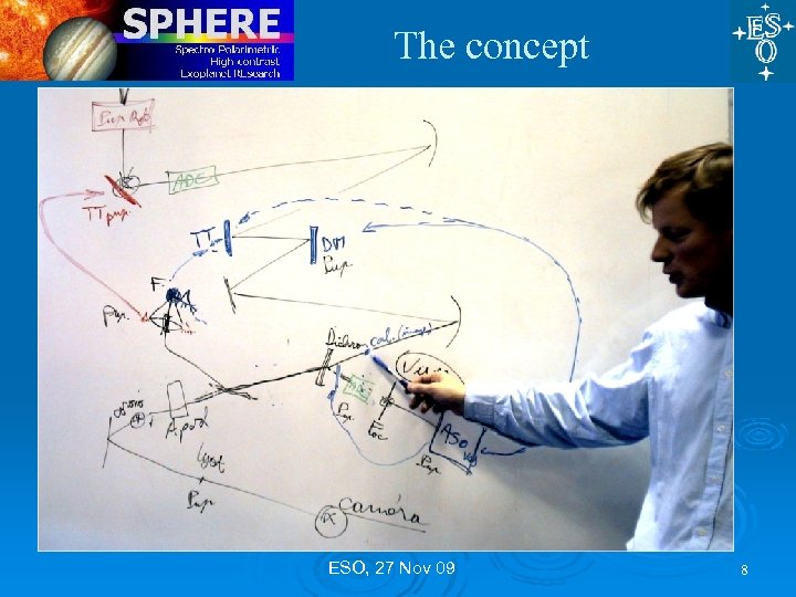 The concept ESO, 27 Nov 09 8 