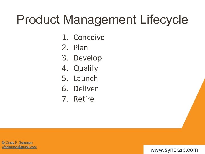 Product Management Lifecycle 1. 2. 3. 4. 5. 6. 7. © Cindy F. Solomon