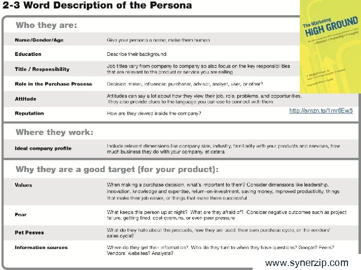 http: //amzn. to/1 mr 6 Ew 5 www. synerzip. com 