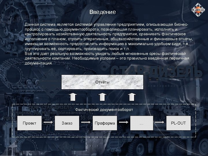 Введение Данная система является системой управления предприятием, описывающая бизнеспроцесс с помощью документооборота, позволяющая планировать,