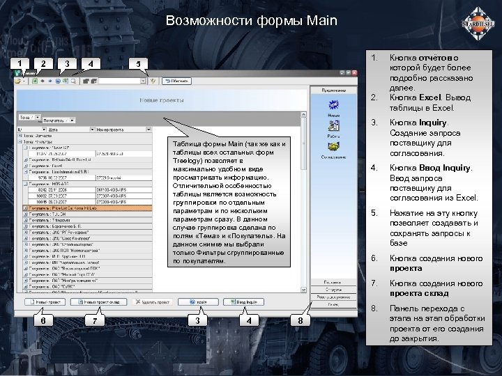Возможности формы Main 1 2 3 4 1. Кнопка отчётов о которой будет более