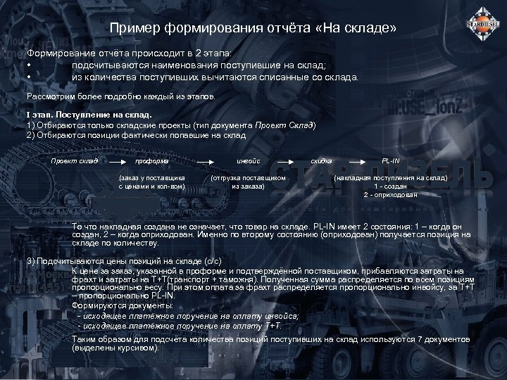 Пример формирования отчёта «На складе» Формирование отчёта происходит в 2 этапа: • подсчитываются наименования