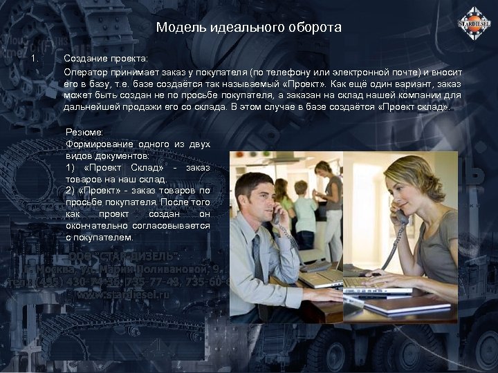 Модель идеального оборота 1. Создание проекта: Оператор принимает заказ у покупателя (по телефону или