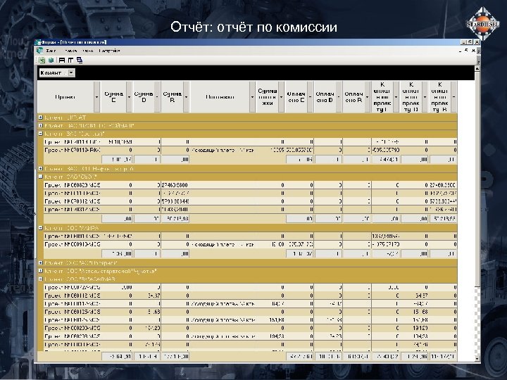 Отчёт: отчёт по комиссии 