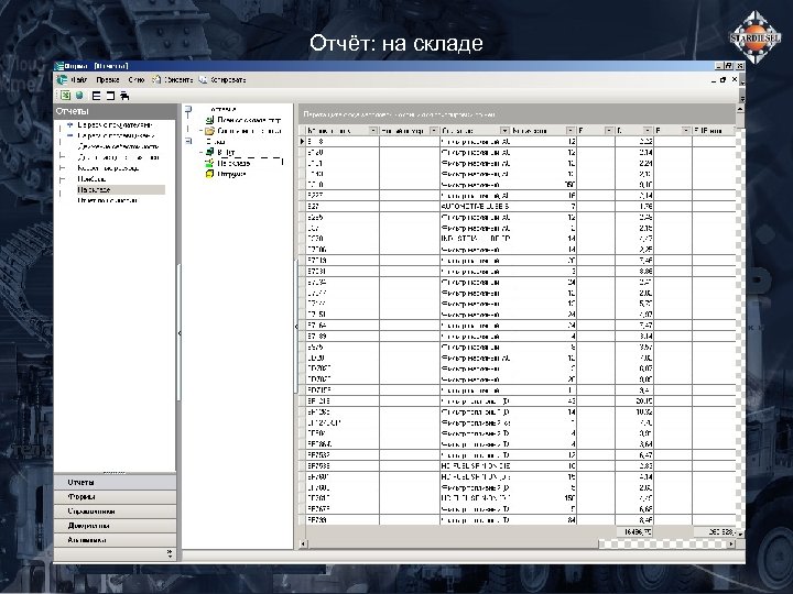 Отчёт: на складе 