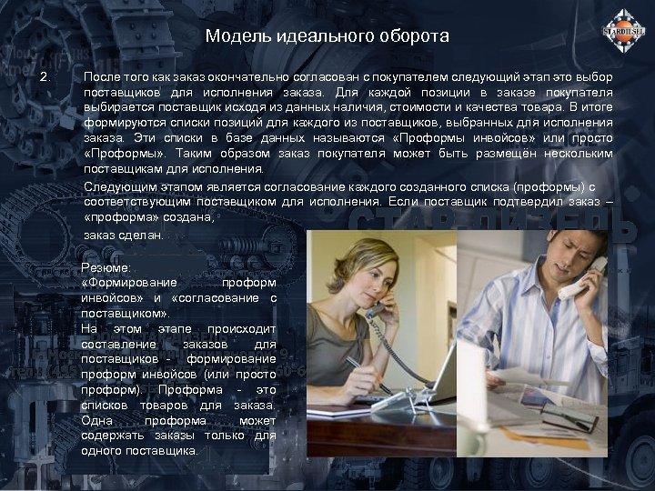 Модель идеального оборота 2. После того как заказ окончательно согласован с покупателем следующий этап