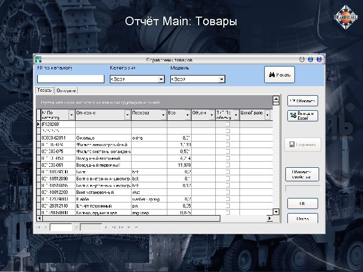 Отчёт Main: Товары 