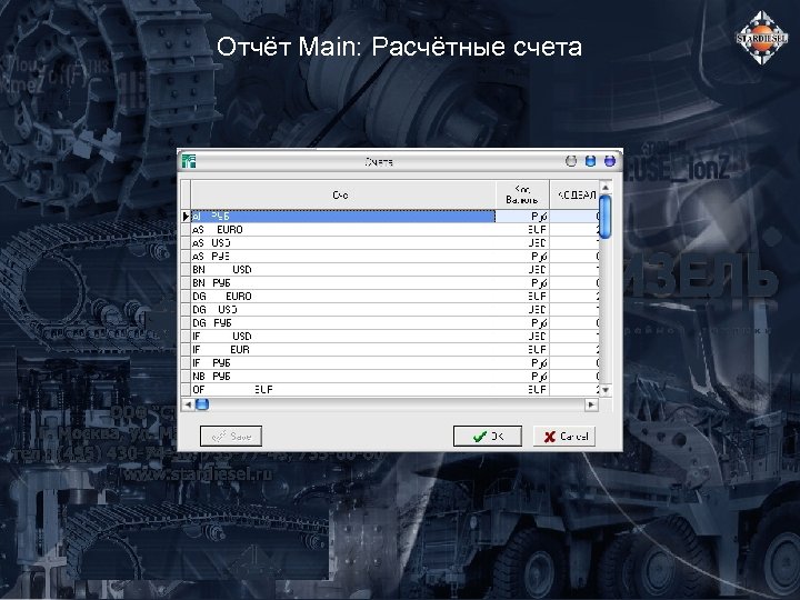 Отчёт Main: Расчётные счета 
