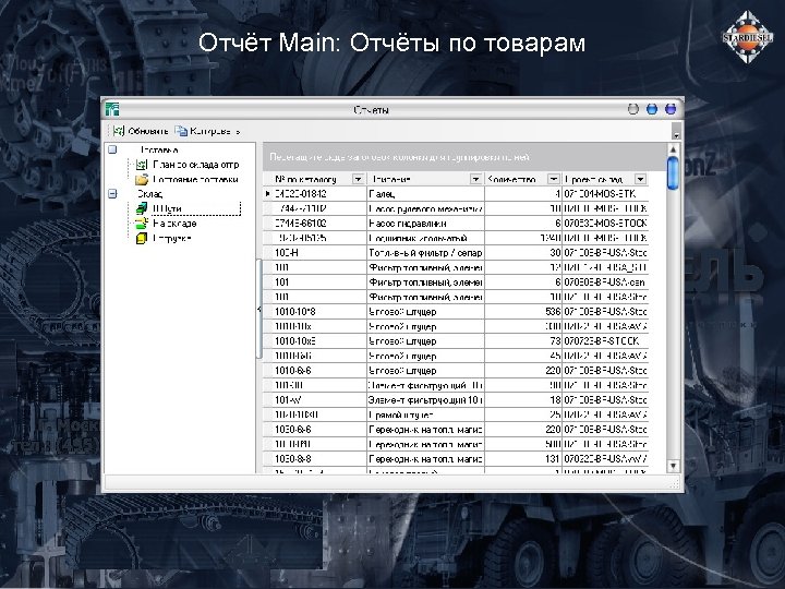 Отчёт Main: Отчёты по товарам Назад 