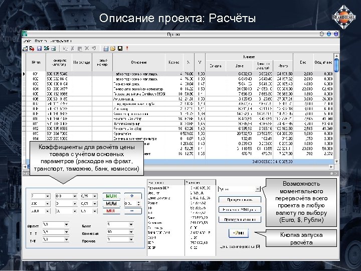 Описание проекта: Расчёты Коэффициенты для расчёта цены товара с учётом основных параметров (расходов на