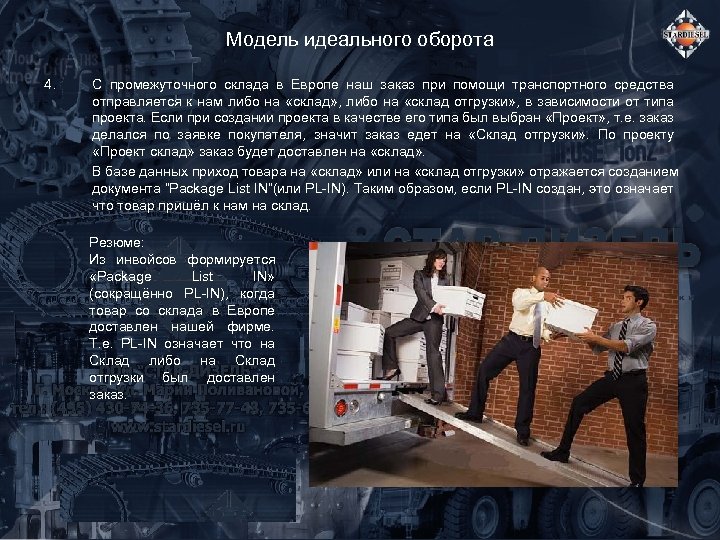 Модель идеального оборота 4. С промежуточного склада в Европе наш заказ при помощи транспортного