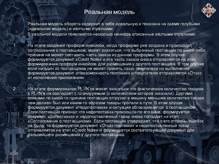 Реальная модель оборота содержит в себе идеальную и показана на схеме голубыми (идеальная модель)