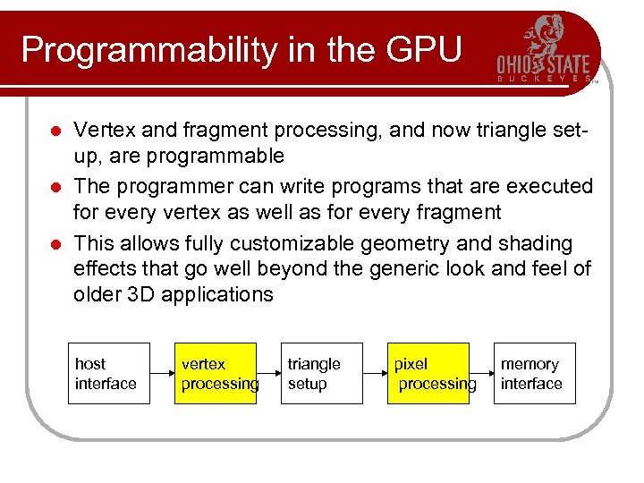 Programmability in the GPU Vertex and fragment processing, and now triangle setup, are programmable