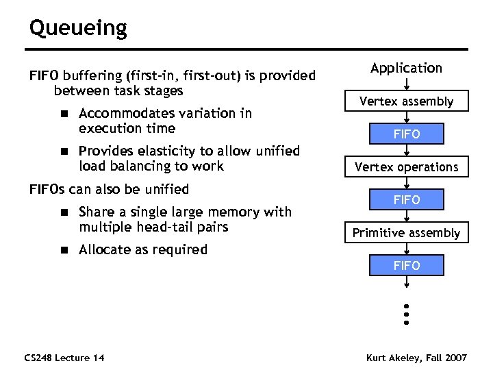 Queueing FIFO buffering (first-in, first-out) is provided between task stages n n Accommodates variation