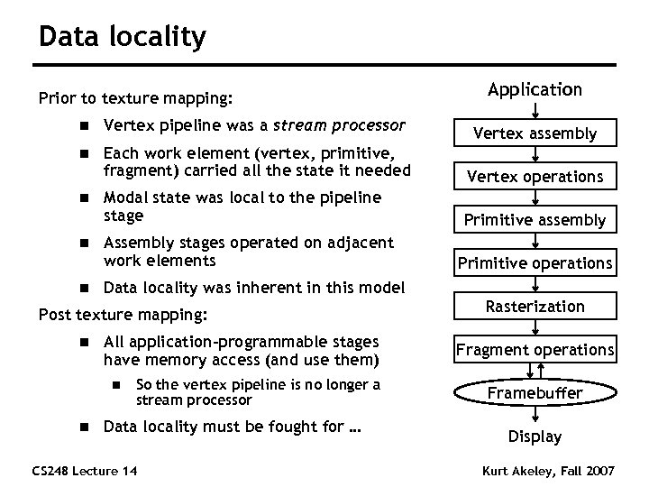 Data locality Prior to texture mapping: Application n Vertex pipeline was a stream processor