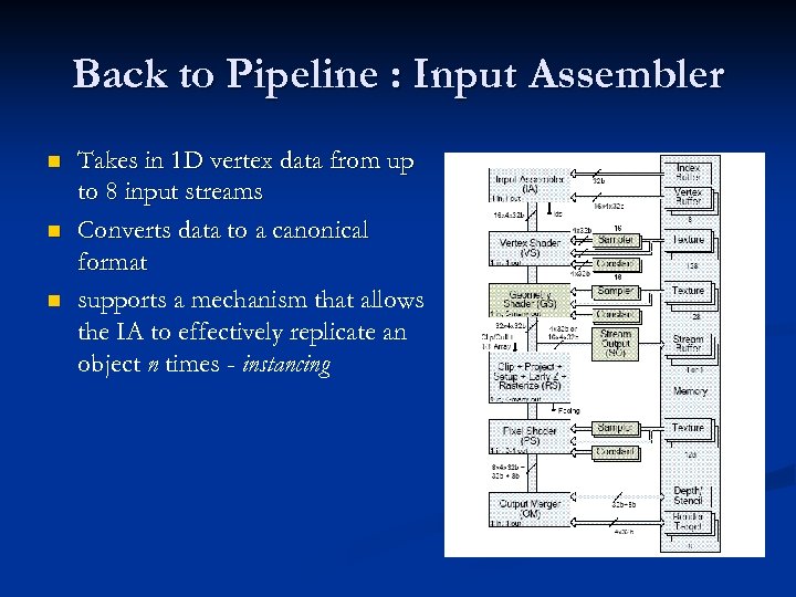 Back to Pipeline : Input Assembler n n n Takes in 1 D vertex