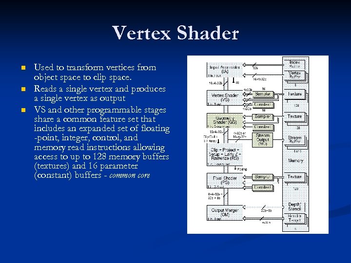 Vertex Shader n n n Used to transform vertices from object space to clip