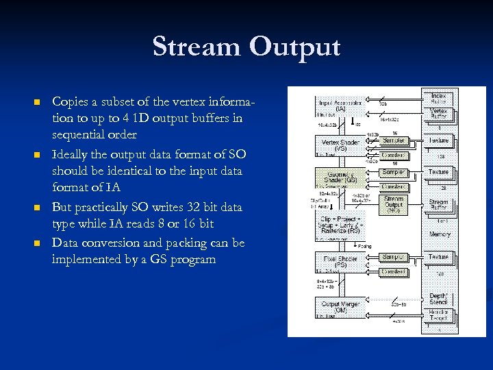 Stream Output n n Copies a subset of the vertex information to up to