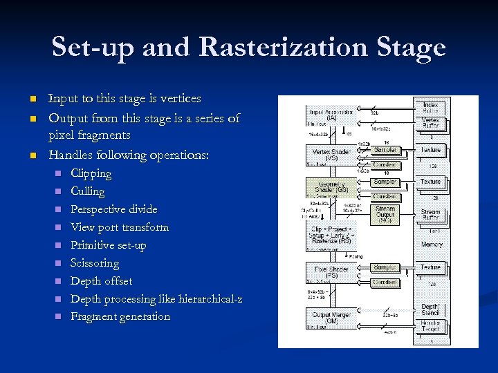 Set-up and Rasterization Stage n n n Input to this stage is vertices Output