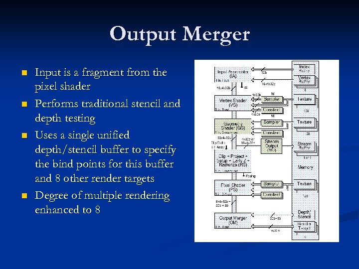 Output Merger n n Input is a fragment from the pixel shader Performs traditional