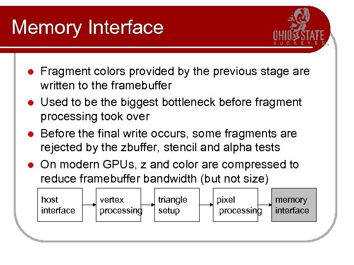 Memory Interface Fragment colors provided by the previous stage are written to the framebuffer