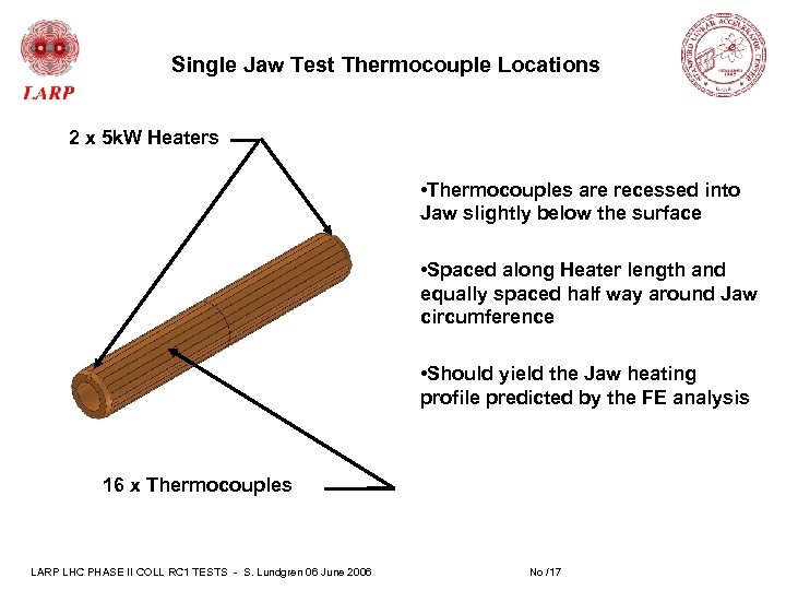 Single Jaw Test Thermocouple Locations 2 x 5 k. W Heaters • Thermocouples are