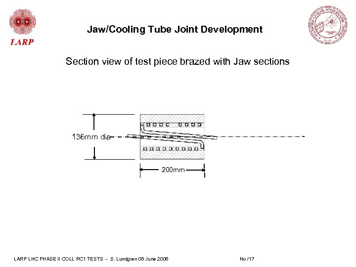 Jaw/Cooling Tube Joint Development Section view of test piece brazed with Jaw sections 136