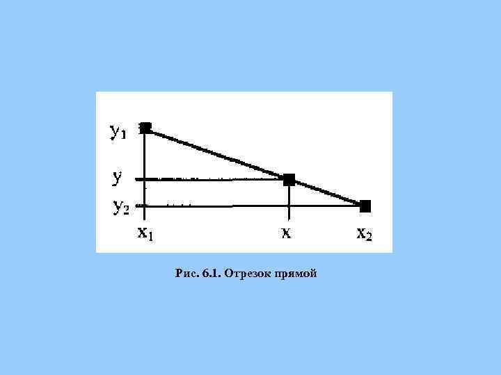 Рис. 6. 1. Отрезок прямой 
