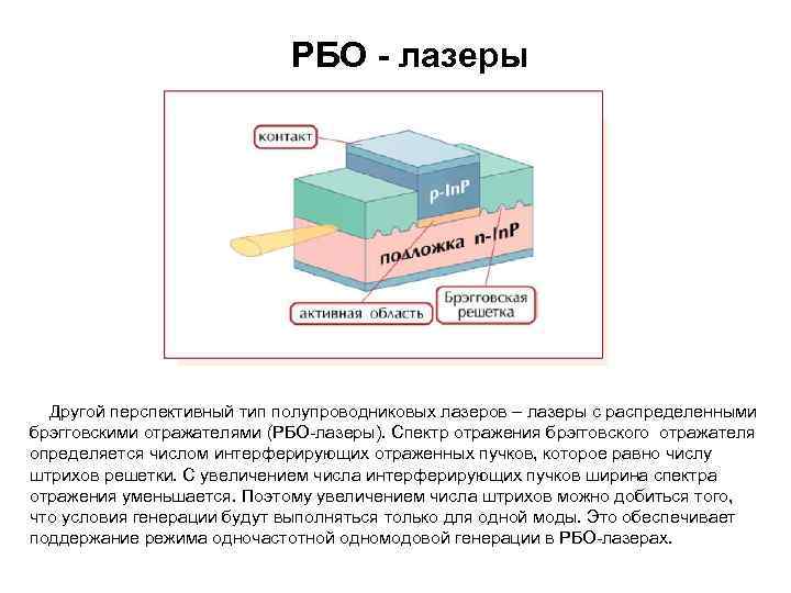 РБО - лазеры Другой перспективный тип полупроводниковых лазеров – лазеры с распределенными брэгговскими отражателями