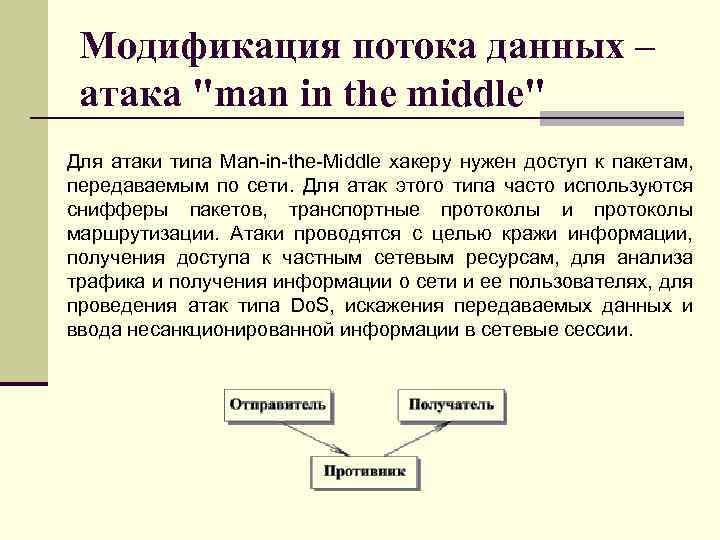 Модификация потока данных – атака "man in the middle" Для атаки типа Man-in-the-Middle хакеру