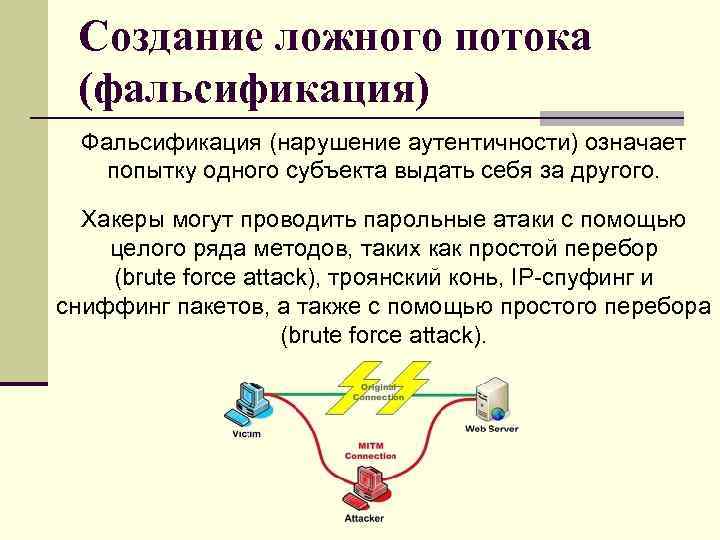 Создание ложного потока (фальсификация) Фальсификация (нарушение аутентичности) означает попытку одного субъекта выдать себя за