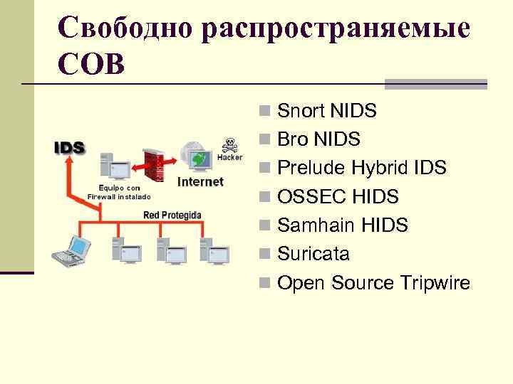 Свободно распространяемые СОВ n Snort NIDS n Bro NIDS n Prelude Hybrid IDS n