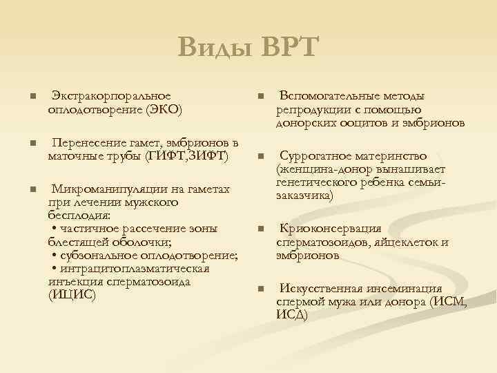 Виды ВРТ n Экстракорпоральное оплодотворение (ЭКО) n Перенесение гамет, эмбрионов в маточные трубы (ГИФТ,