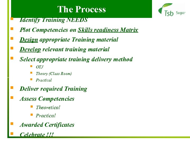 § § § § § The Process Identify Training NEEDS Plot Competencies on Skills