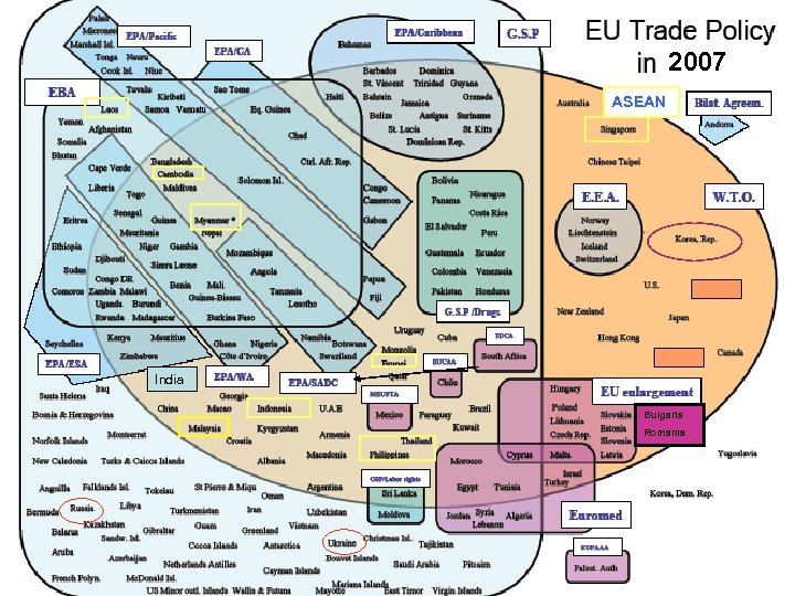 2007 ASEAN India Bulgaria Romania 