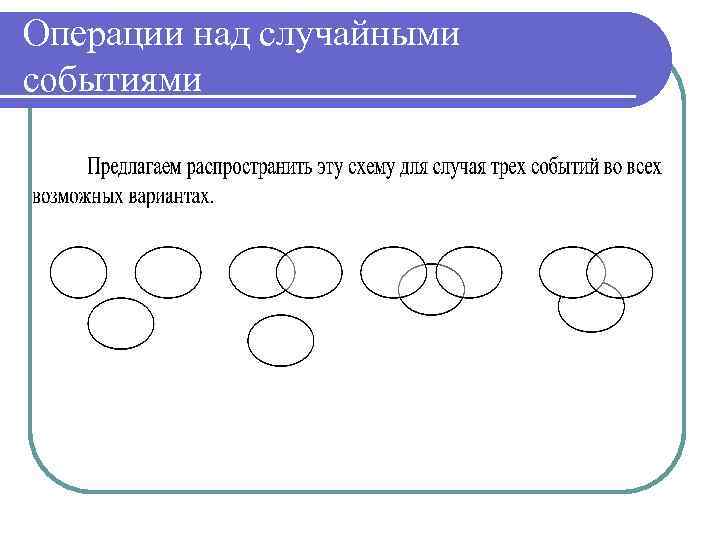 Операции над случайными событиями 