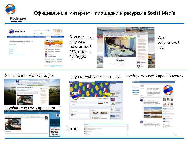Официальные интернет – площадки и ресурсы в Social Media Чистая энергия Специальный раздел о