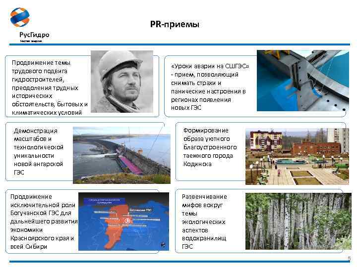 PR-приемы Чистая энергия Продвижение темы трудового подвига гидростроителей, преодоления трудных исторических обстоятельств, бытовых и