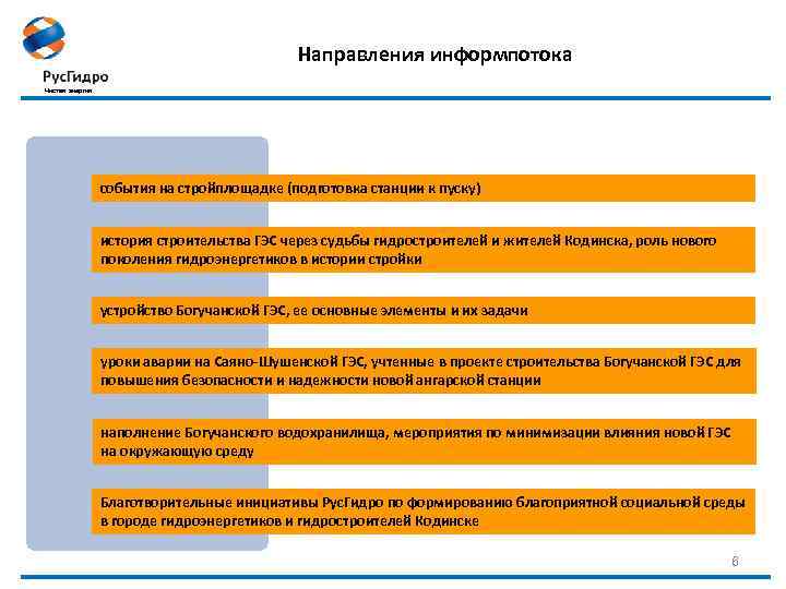 Направления информпотока Чистая энергия события на стройплощадке (подготовка станции к пуску) история строительства ГЭС