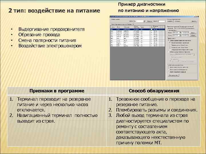 2 тип: воздействие на питание • • Пример диагностики по питанию и напряжению Выдергивание
